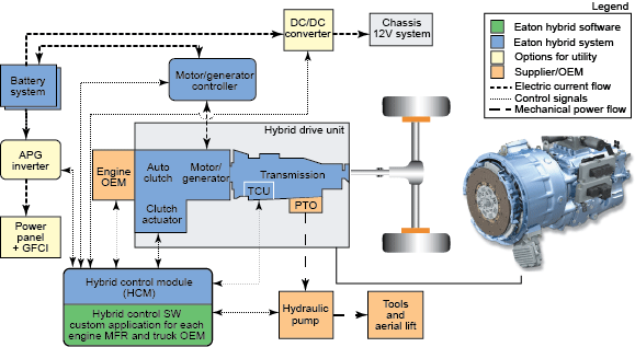 大勢至軟件 一站式企業計算機管理與上網行為管控解決方案